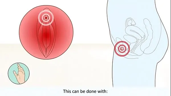 วิดีโอที่ดีที่สุดFemale Orgasm How It Works What Happens In The Bodyเจ๋ง